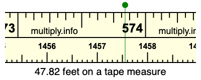 47.82 feet on a tape measure