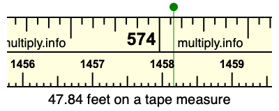47.84 feet on a tape measure