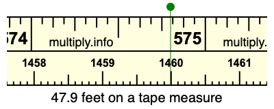 47.9 feet on a tape measure