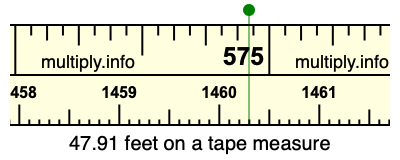 47.91 feet on a tape measure