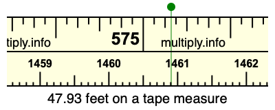 47.93 feet on a tape measure