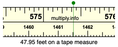 47.95 feet on a tape measure