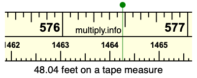 48.04 feet on a tape measure
