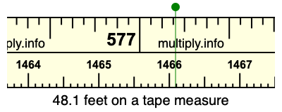 48.1 feet on a tape measure