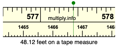 48.12 feet on a tape measure
