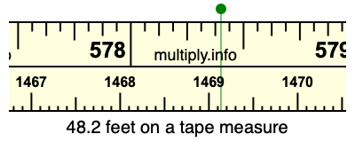 48.2 feet on a tape measure