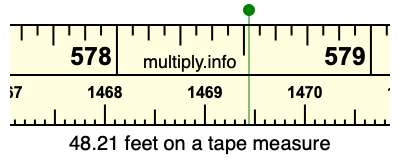 48.21 feet on a tape measure