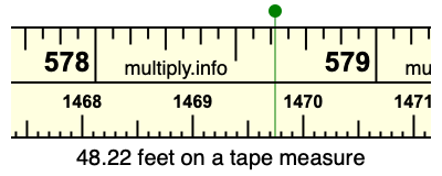48.22 feet on a tape measure