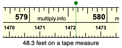 48.3 feet on a tape measure