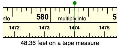48.36 feet on a tape measure