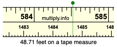 48.71 feet on a tape measure