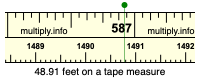 48.91 feet on a tape measure
