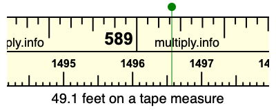 49.1 feet on a tape measure