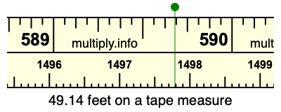 49.14 feet on a tape measure