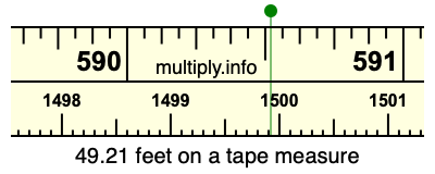 49.21 feet on a tape measure