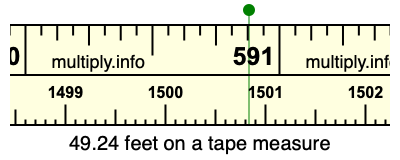 49.24 feet on a tape measure