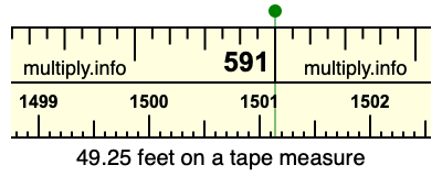 49.25 feet on a tape measure