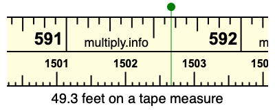 49.3 feet on a tape measure