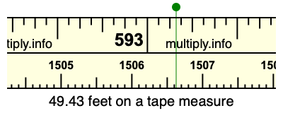 49.43 feet on a tape measure