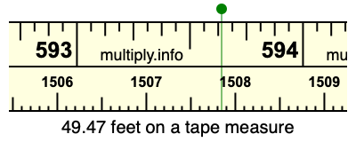 49.47 feet on a tape measure