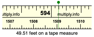 49.51 feet on a tape measure