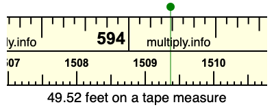 49.52 feet on a tape measure