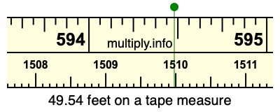 49.54 feet on a tape measure