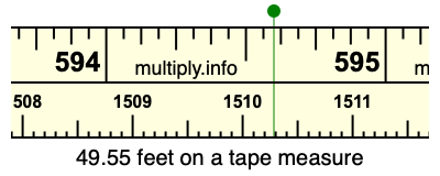 49.55 feet on a tape measure