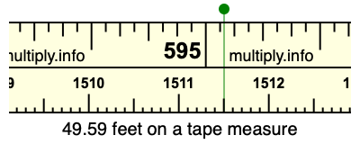 49.59 feet on a tape measure