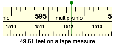 49.61 feet on a tape measure
