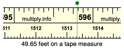 49.65 feet on a tape measure