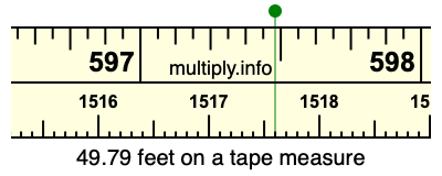 49.79 feet on a tape measure