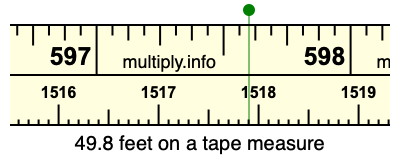 49.8 feet on a tape measure