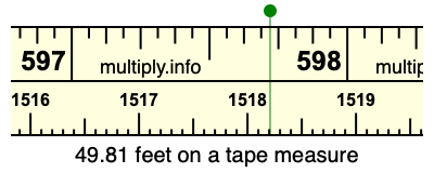 49.81 feet on a tape measure