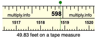 49.83 feet on a tape measure