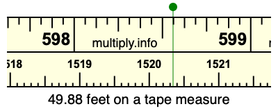 49.88 feet on a tape measure