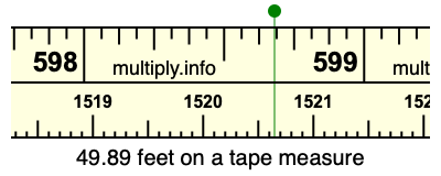 49.89 feet on a tape measure