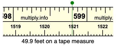49.9 feet on a tape measure