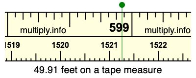 49.91 feet on a tape measure