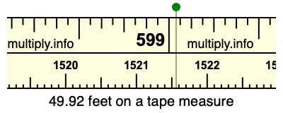 49.92 feet on a tape measure