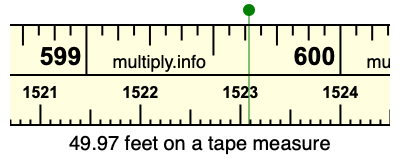 49.97 feet on a tape measure