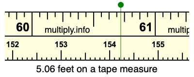 5.06 feet on a tape measure