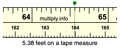 5.38 feet on a tape measure