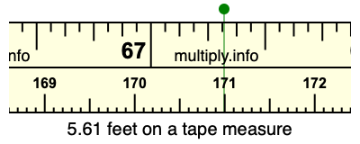 5.61 feet on a tape measure