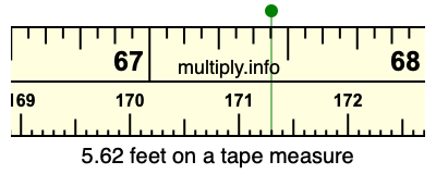 5.62 feet on a tape measure