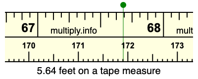 5.64 feet on a tape measure