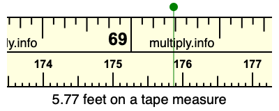 5.77 feet on a tape measure