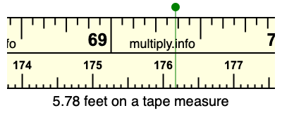 5.78 feet on a tape measure