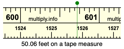 50.06 feet on a tape measure