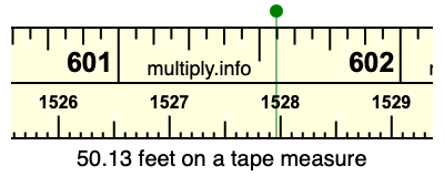 50.13 feet on a tape measure
